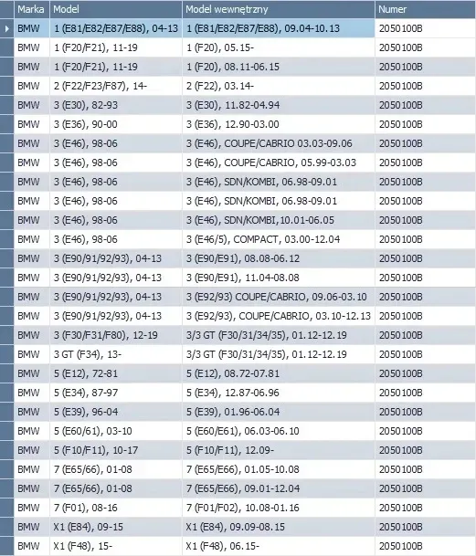 kolek-rozporowy-25szt-bmw-5-e34-e39-e60-e61-stan-nowy-typ-samochodu-samochody-osobowe