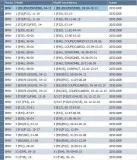 kolek-rozporowy-25szt-bmw-5-e34-e39-e60-e61-stan-nowy-typ-samochodu-samochody-osobowe