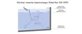 rower-basenowy-waterflex-wx-wr3-model-lanabike-evo