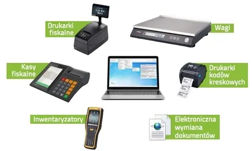 pc-market-7-oprogramowanie-do-sprzedazdy-detalicznej-marka-inna