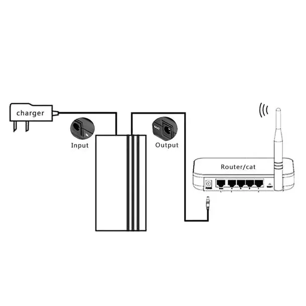 zasilacz-awaryjny-mini-ups-5v-do-alarmow-kod-producenta-mini-ups-32