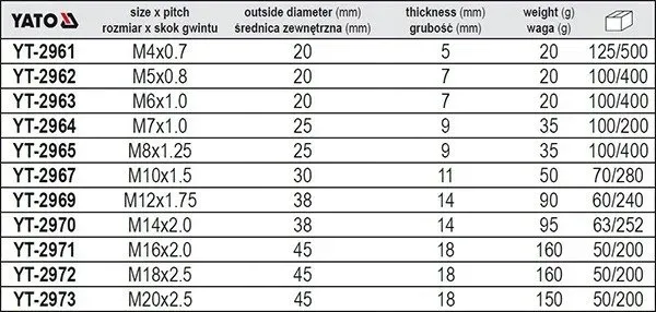 narzynka-m6-hss-m2-marka-yato