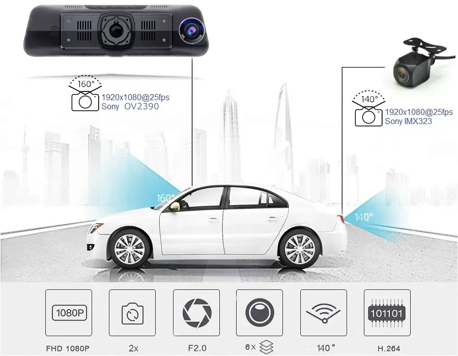 rejestrator-jazdy-android-lusterkointernetwifi