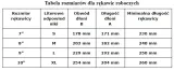 rtepo8-rekawice-ochronne-stan-nowy