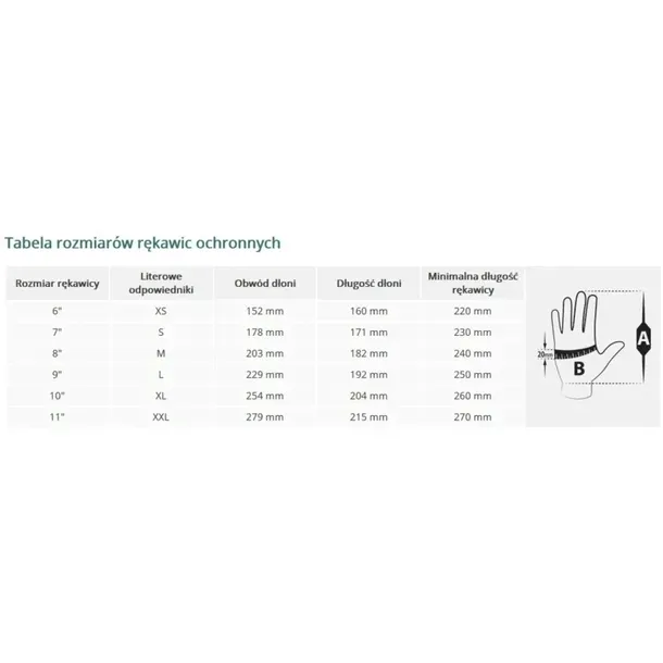 rekawica-rtelac-rozmiar-9-liczba-par-w-opakowaniu-1