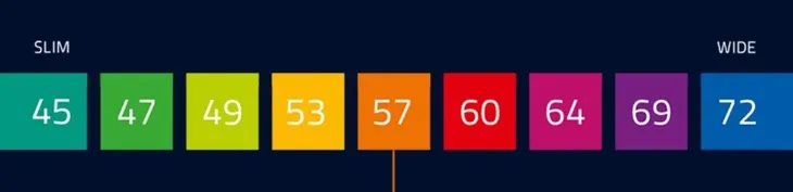 my-size-pro-64-36s-marka-my-size