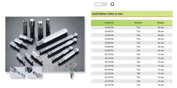 bit-10mm-ribe-m12-x-40mm-waga-z-opakowaniem-0-3-kg
