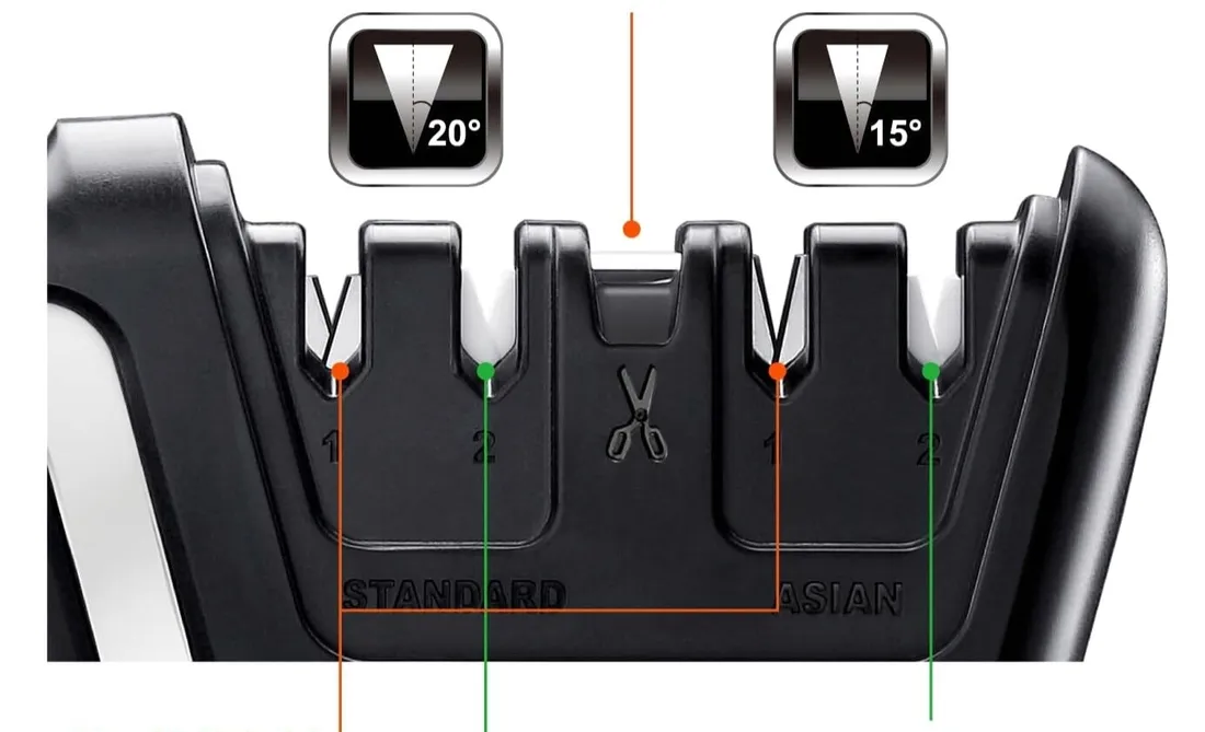 ostrzalka-do-nozy-z-weglika-wolframu-sharpal