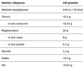 dzem-jablko-allnutrition-frulove-in-jelly-apple-1000g
