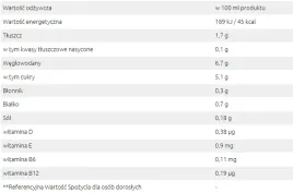 napoj-roslinny-lovege-migdalowy-1l-8-sztuk