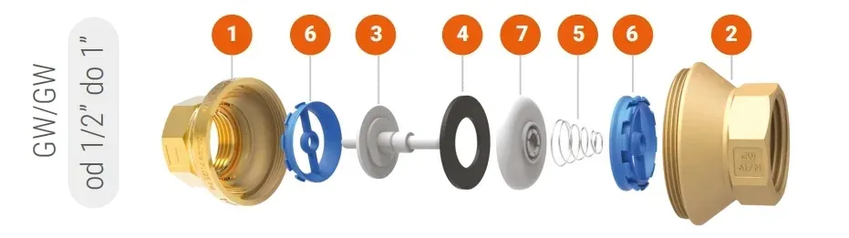 zawor-zwrotny-z-grzybkiem-1-sprezynowy-trzpien-tworzywo-cichy-dn25-wz-gz