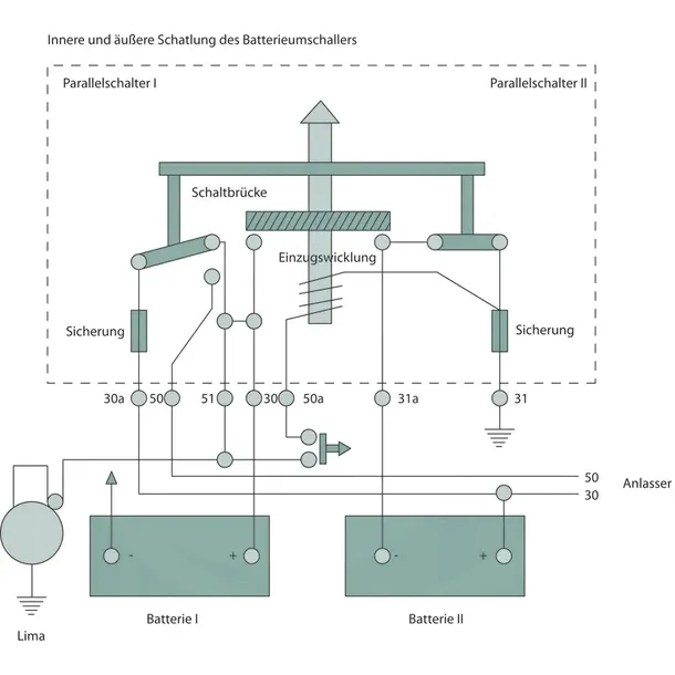 przekaznik-przelaczalny-bosch-numer-katalogowy-czesci-0-333-300-003