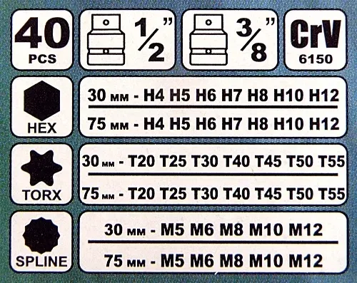 klucze-torx-40cz-w0618-liczba-elementow-zestawy-stan-nowy
