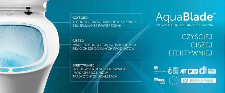 misa-deska-slim-ideal-standard-system-aquablade-linia-ideal-premium