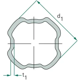 rura-profilowa-3mm-58mm-bondioli-and-pavesi-122093000r06