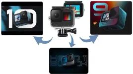 obudowa-podwodna-wodoodporna-case-50m-do-kamer-gopro-hero-12-11-10-9-black