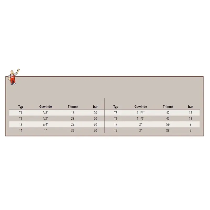 oring-viton-670g11058v-arag