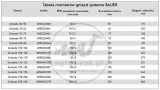 gniazdo-4050220444-granit-stan-opakowania-oryginalne