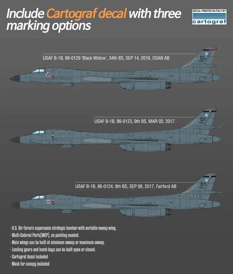 academy-12620-usaf-b-1b-1-144-mcp