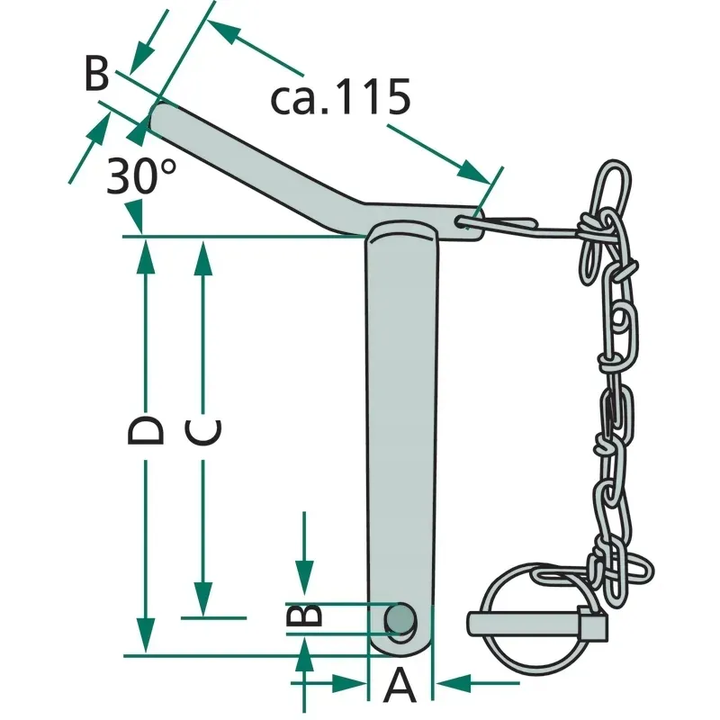 sworzen-kat-3-20012896