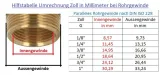 reperator-3-4-1-2-lime-line-redukcja-do-weza-ogrodowego-stan-nowy-rodzaj-redukcja