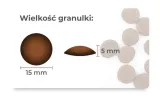 syta-micha-chef-losos-15kg-marka-syta-micha