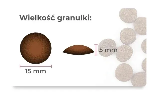 syta-micha-chef-losos-15kg