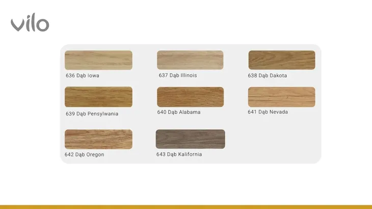 listwa-przypodlogowa-pcv-vilo-esquero-622-25m-szerokosc-21-mm