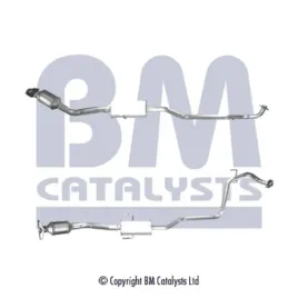 katalizator-bm-catalysts