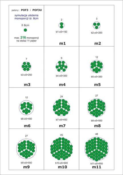 patera-pietrowa-z-plexi-na-200-porcji-tort-weselny-slodki-stol-monoporcje-kod-producenta-pof3-10x150x600-6-stan-nowy-marka-artcop
