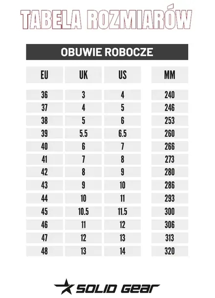 buty-robocze-bhp-meskie-solid-gear-haze-gratis-plec-mezczyzni