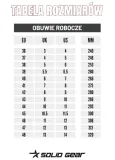 buty-robocze-bhp-meskie-solid-gear-haze-gratis-plec-mezczyzni