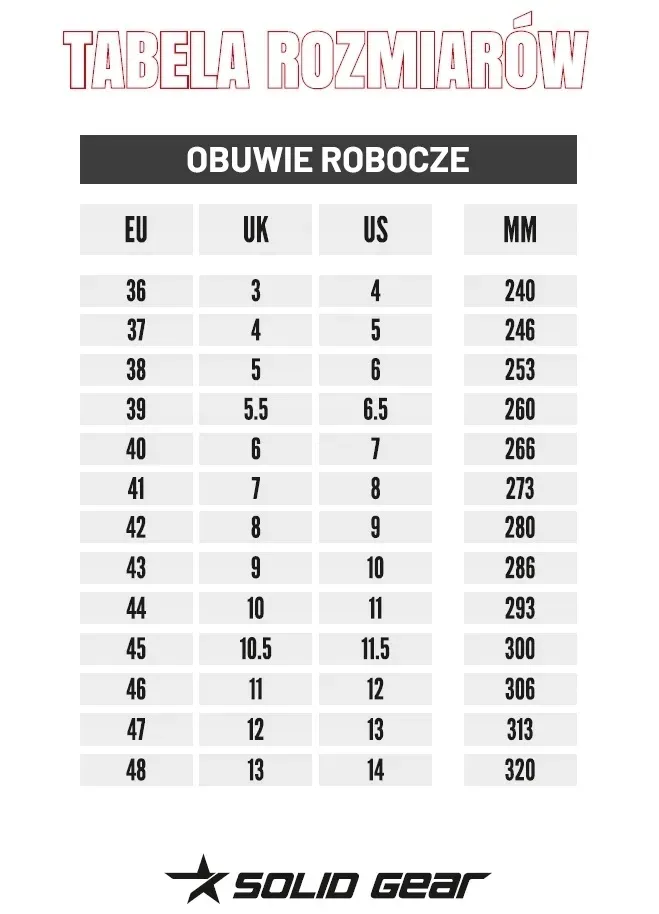 buty-robocze-bhp-meskie-solid-gear-haze-gratis