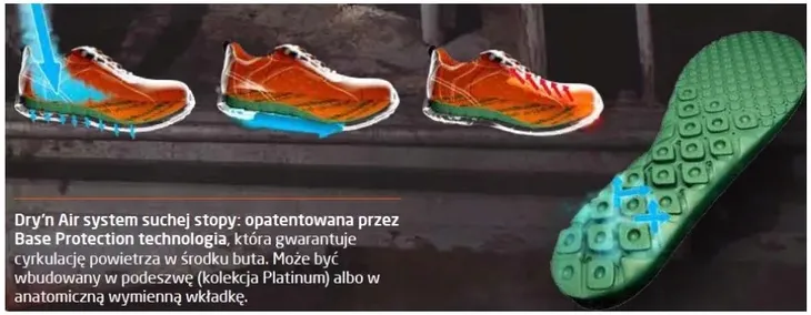 buty-robocze-base-matar-s3-esd-src-b957-rozmiar-obuwia-36