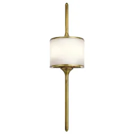 kinkiet-lampa-scienna-mona-mosiadz-2x3w-led-ip44-klasa-kichler