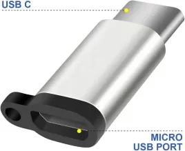 adapter-przejsciowka-micro-usb-do-usb-c-typ-c