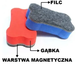 gabka-magnetyczna-do-tablic-suchoscieralnych