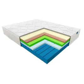 materac-piankowy-janpol-sirona-120x200-adaptive