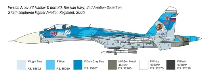 1-72-su-33-flanker-d-okres-po-ii-wojnie-swiatowej