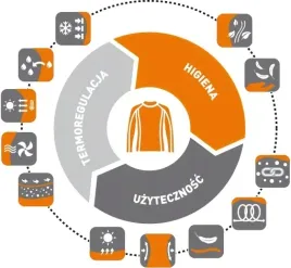 brubeck-dry-bielizna-termoaktywna-meska-komplet-meski-termiczna-ciepla-s