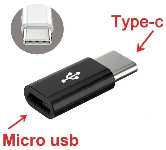 przejsciowka-adapter-micro-usb-do-usb-c-3-1-typ-c-marka-fotorob