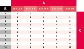 tasma-ogrodzeniowa-premium-elite-19cmx26m-antracyt-750g-m2-pp-oslona-paneli