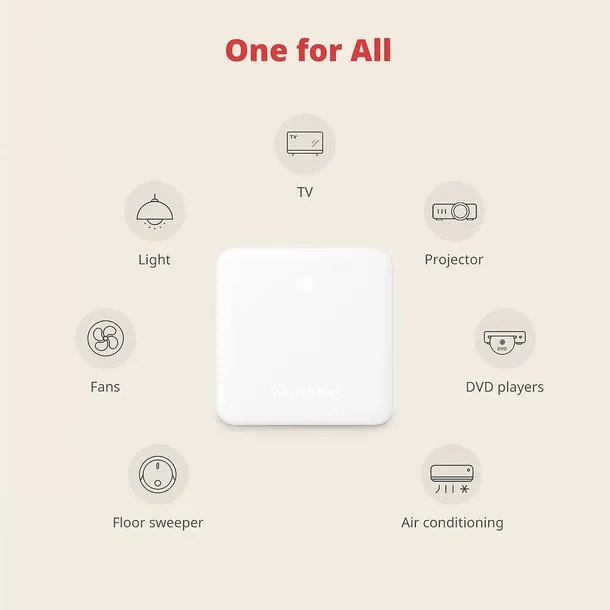 przelacznik-switchbot-model-w0202203-seria-0hhjjhjh