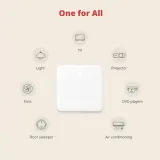 przelacznik-switchbot-model-w0202203-seria-0hhjjhjh