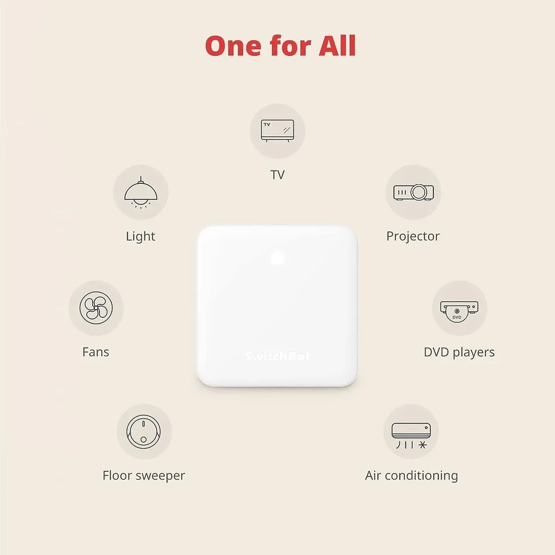 przelacznik-switchbot-model-w0202203-stan-nowy