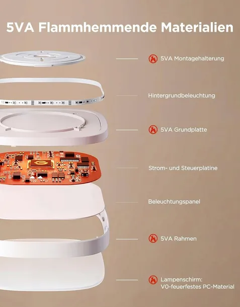 inteligentny-plafon-govee-h60a4-2400-lm-27006500-k-rodzaj-gwintu-zintegrowane-zrodlo-led