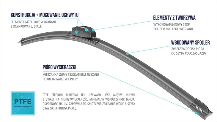 wycieraczka-plaska-650-mm-producent-oximo-strona-zabudowy-przod-tyl