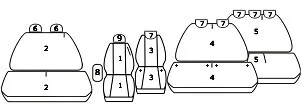 pokrowce-citroen-spacetourer-9-osob-od-2016-cechy-dodatkowe-dostep-do-podlokietnika-gotowe-otwory-na-pasy-gotowe-otwory-pod-zaglowki-szwy-otwory-na-poduszki-powietrzne