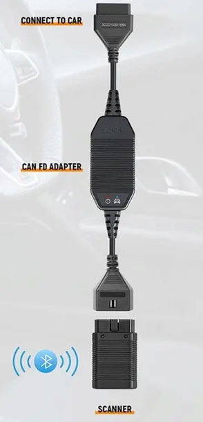 adapter-canfd-launch-zlacze-can-fd-kod-producenta-adapter-can-fd-thinkcar-thinktool-stan-nowy