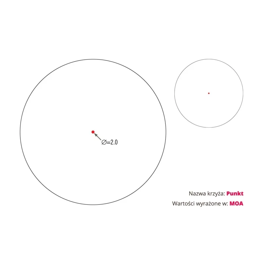 kolimator-vortex-sparc-ar-1x22-spc-ar2-stan-nowy